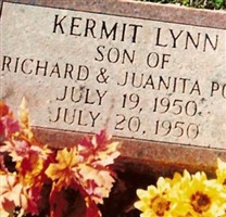 Kermit Lynn Popp