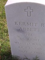 Kermit R Abbett