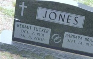Kermit Tucker Jones Kermit Tucker Jones