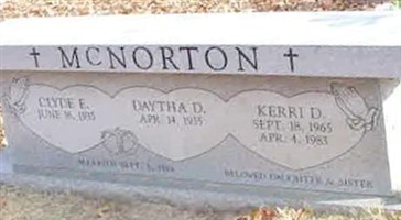 Kerri D. McNorton Kerri D. McNorton