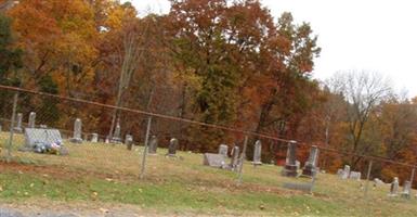 Kessell Cemetery