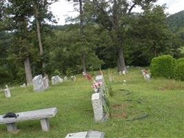 Ketchen Cemetery