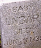 Kevei Ungar Kevei Ungar