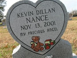 Kevin Dillan Nance Kevin Dillan Nance
