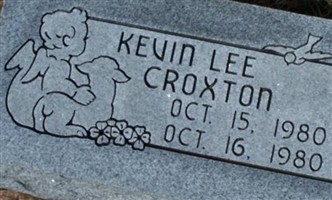 Kevin Lee Croxton Kevin Lee Croxton