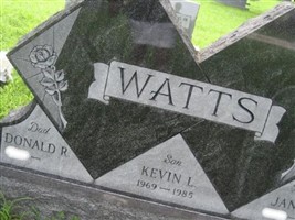 Kevin Watts Kevin Watts