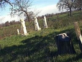 Kincanon Cemetery