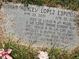Kira Ashley Lopez Espinoza