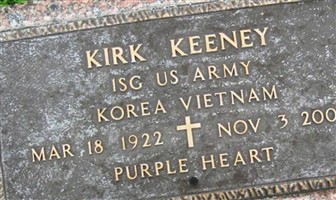 Kirk Keeney