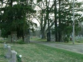 Kiser Cemetery (Old Section)