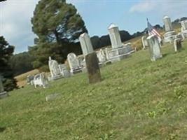 Kitchens Cemetery