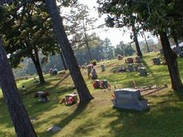 Kitts Cemetery