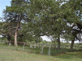 Kizer Cemetery Kizer Cemetery