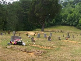 Klepper Cemetery