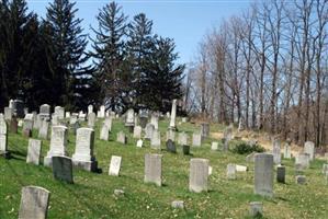 Knowlton Presbyterian Church Cemetery