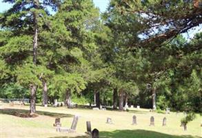 Knoxville Cemetery