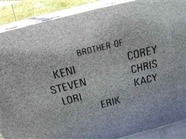 Kraig Ladd Moss Kraig Ladd Moss