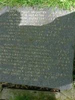 Kriegsfreiwilliger Sigismund Lyczweck Kriegsfreiwilliger Sigismund Lyczweck