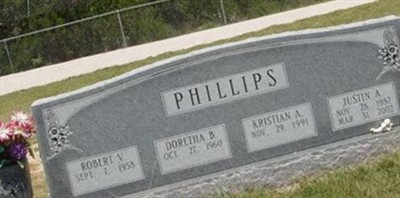 Kristian A. Phillips Kristian A. Phillips