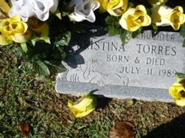 Kristina Torres Kristina Torres
