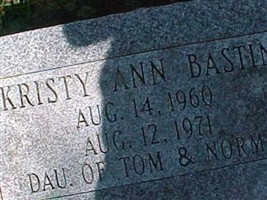 Kristy Ann Bastin Kristy Ann Bastin