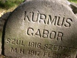 Kurmus Gabor Kurmus Gabor