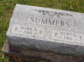 Kurt D. Summers Kurt D. Summers