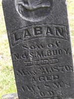 Laban Buoy Laban Buoy