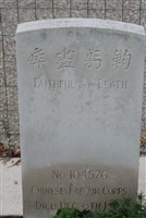 Labourer Yen Shen Miao