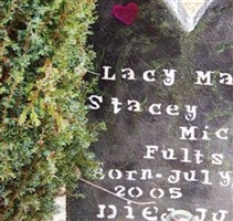 Lacy Marie Fults Lacy Marie Fults