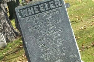 Lafayette M. Ackerman