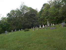 LaFollette Cemetery