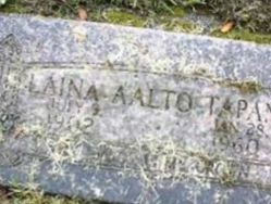 Laina Sulo Aalto Tapani Laina Sulo Aalto Tapani