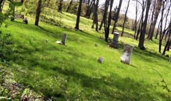 Lake Harriet Cemetery