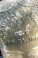 Lambert Timmons Lambert Timmons
