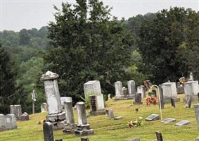 Landrum Cemetery