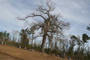 Landrum Cemetery