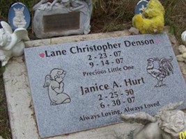 Lane Christopher Denson Lane Christopher Denson