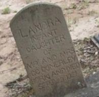 Lanora Conerly Lanora Conerly