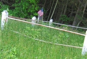 Lansing Plot Lansing Plot