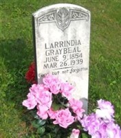 Larrindia Graybeal Larrindia Graybeal