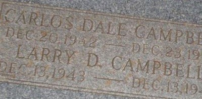 Larry D. Campbell Larry D. Campbell