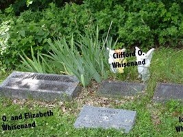 Larry Eugene Whisenand