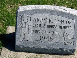 Larry R. Kemper