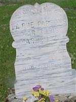 LaRue Parsons LaRue Parsons