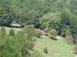 Lauada Cemetery