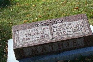 Laura Alma Mathie