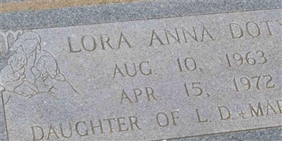 Laura Annie Doty