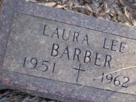 Laura Barber