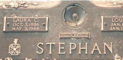 Laura Christina Wenzel Stephan Laura Christina Wenzel Stephan